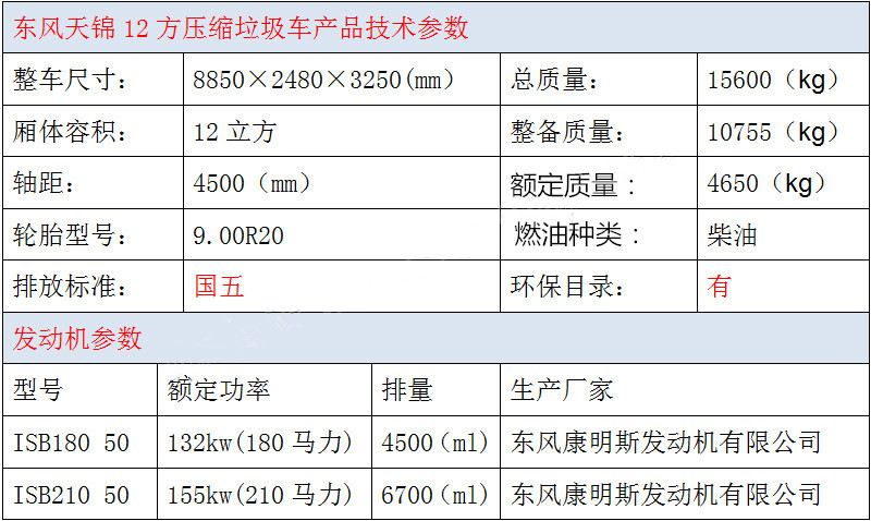 東風天錦12方壓縮垃圾車產品技術參數.jpg