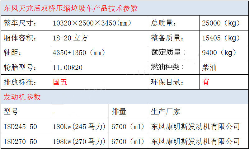 東風(fēng)天龍后雙橋18-20方壓縮式垃圾車.jpg